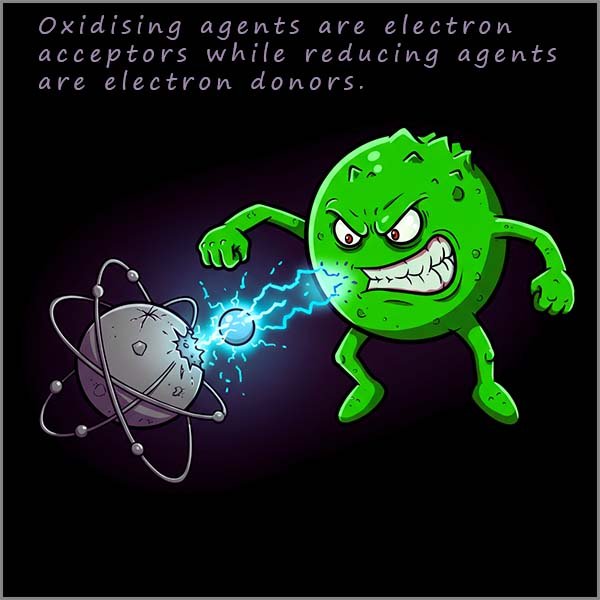 Defintion of reducing and oxidising agents.